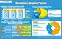 Инфографика: Александр ПОНОМАРЁВ.