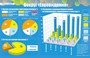 Инфографика: Александр ПОНОМАРЁВ.